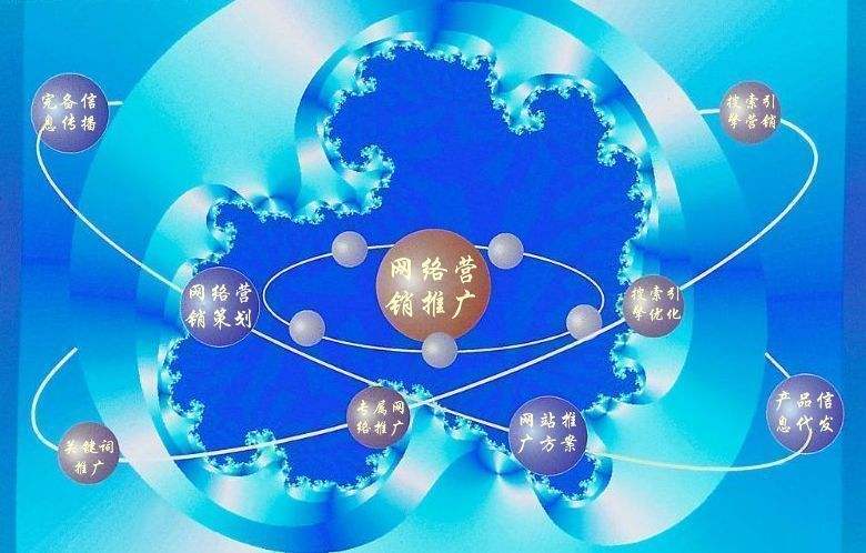 浑源新媒体运营企业需要掌握的网络推广技巧有哪些